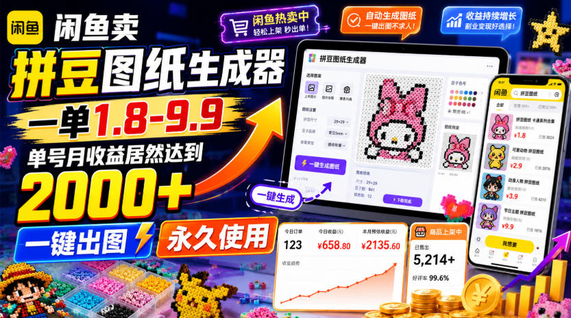 闲鱼卖拼豆图纸生成器,一单1.8-9.9,单号月收益居然达到2000+一键出图永久使用-才疏云网创
