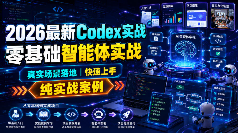 2026最新Codex实战零基础智能体实战，真实场景落地，快速上手，纯实战案例-才疏云网创