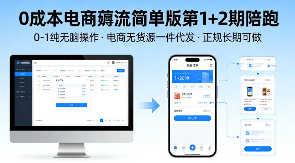 0成本电商薅流简单版第1+2期陪跑，0-1纯无脑操作，电商无货源一件代发，正规长期可做-才疏云网创