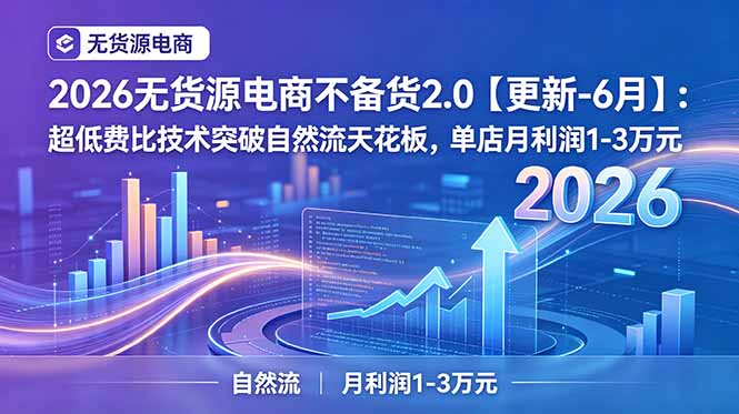 2026无货源电商不备货2.0【更新-7月】：超低费比技术突破自然流天花板，单店月利润1-3万元-才疏云网创