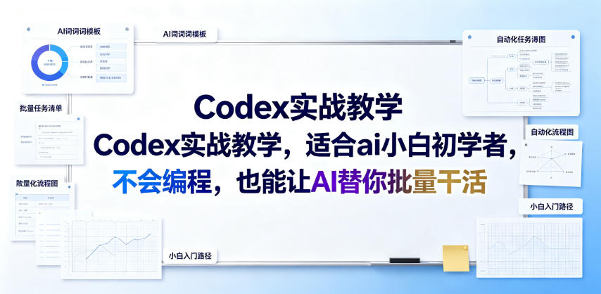 Codex实战教学，适合ai小白初学者，不会编程，也能让AI替你批量干活-才疏云网创