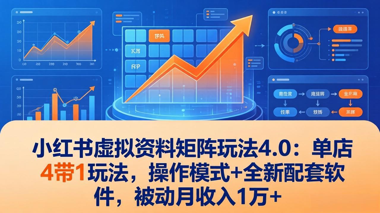 小红书虚拟资料矩阵玩法4.0：单店4带1玩法，操作模式+全新配套软件，被动月收入1万+-才疏云网创