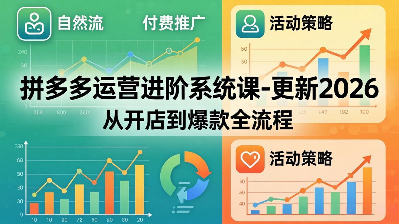 拼多多运营进阶系统课-更新2026：从开店到爆款全流程，自然流+付费推广+活动策略-才疏云网创