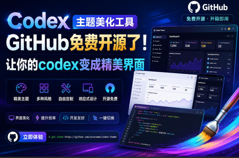 Codex主题美化工具,GitHub免费开源了!让你的codex变成精美界面-才疏云网创