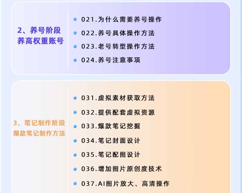 图片[2]-小红书虚拟项目特训班9.0，全面拥抱AI，批量产出原创PPT货源，单品/单店纯利润几万到几十W-才疏云网创