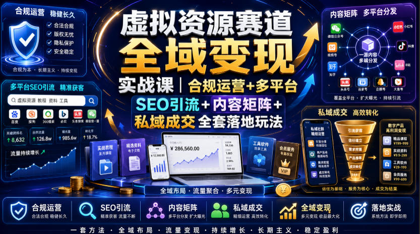 虚拟资源赛道全域变现实战课|合规运营+多平台SEO引流+内容矩阵+私域成交全套落地玩法-才疏云网创