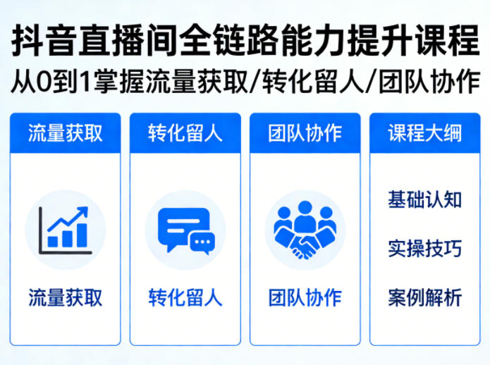 抖音直播间浓缩版视频课程，从0到1掌握直播间流量获取、转化留人、团队协作的全链路能力-才疏云网创