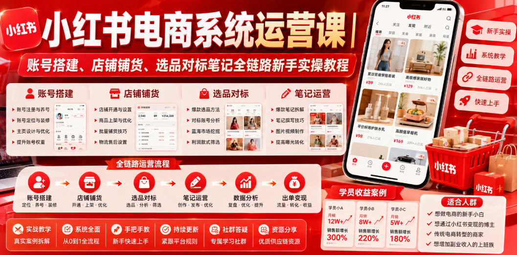 小红书电商系统运营课｜账号搭建、店铺铺货、选品对标笔记全链路新手实操教程-才疏云网创