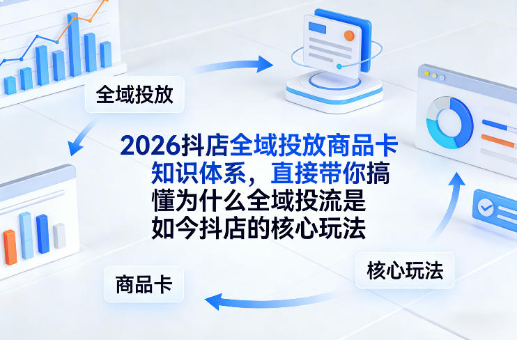 2026抖店全域投放商品卡知识体系,直接带你搞懂为什么全域投流是如今抖店的核心玩法-才疏云网创