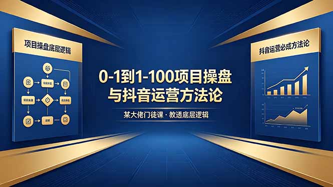 0-1到1-100怎么建？某大佬门徒课教透项目操盘底层逻辑+抖音运营必成方法论-才疏云网创