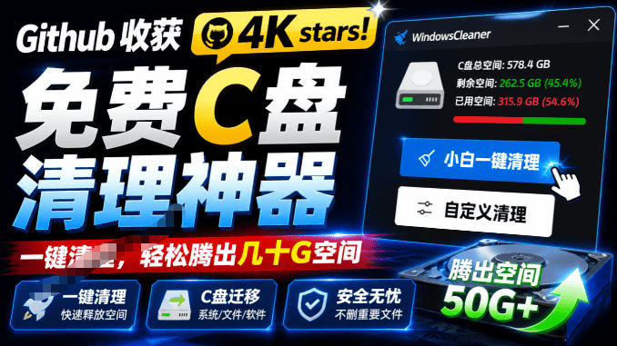 Github收获4K stars!免费C盘清理神器,轻松腾出几十G空间,支持C盘迁移Windows Cleaner-才疏云网创