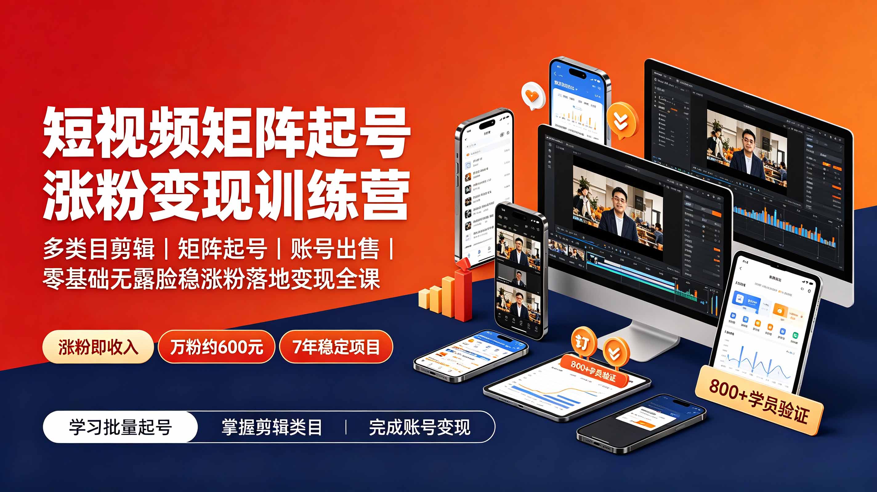 短视频矩阵起号涨粉变现训练营|多类目剪辑·矩阵起号·账号出售,0基础无露脸稳涨粉落地变现全课-更新-才疏云网创