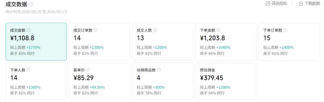 图片[1]-2026AI热点书单变现课，蹭影视原著流量，AI做文案素材，三平台同步带货赚图书高佣金-才疏云网创