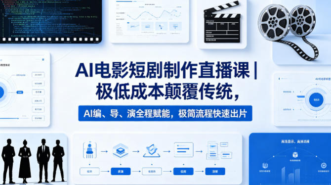 AI电影短剧制作直播课｜极低成本颠覆传统，AI编、导、演全程赋能，极简流程快速出片-才疏云网创