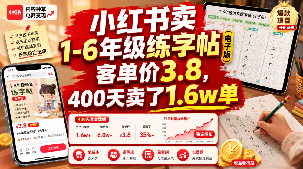小红书卖1-6年级练字帖(电子版),客单价3.8,400天卖了1.6w单-才疏云网创