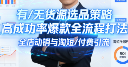 子鹏讲电商·淘宝私家班(更新)-才疏云网创