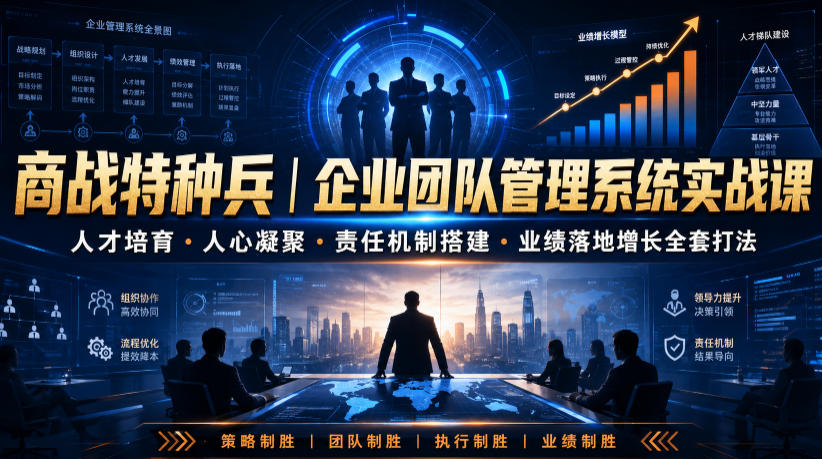 商战特种兵｜企业团队管理系统实战课人才培育・人心凝聚・责任机制搭建・业绩落地增长全套打法-才疏云网创