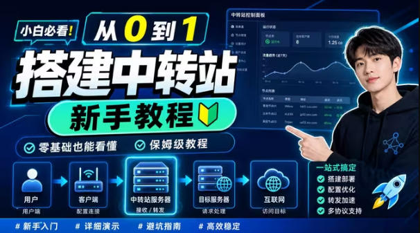 0门槛手把手教你自建一个AI-Token中转站，零基础也能看懂，保姆级教程-才疏云网创