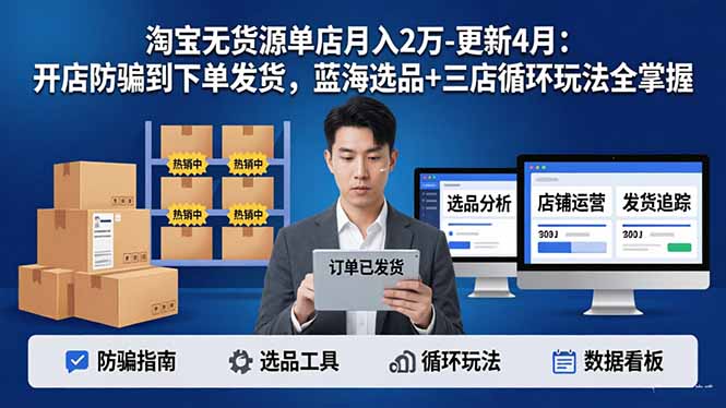 淘宝无货源5.0单店月入2万-更新4月:开店防骗到下单发货,蓝海选品+三店循环玩法全掌握-才疏云网创