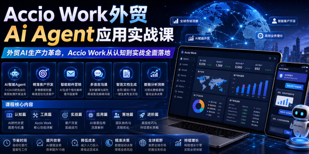 Accio Work外贸Ai Agent应用实战课,外贸AI生产力革命,Accio Work从认知到实战全面落地-才疏云网创