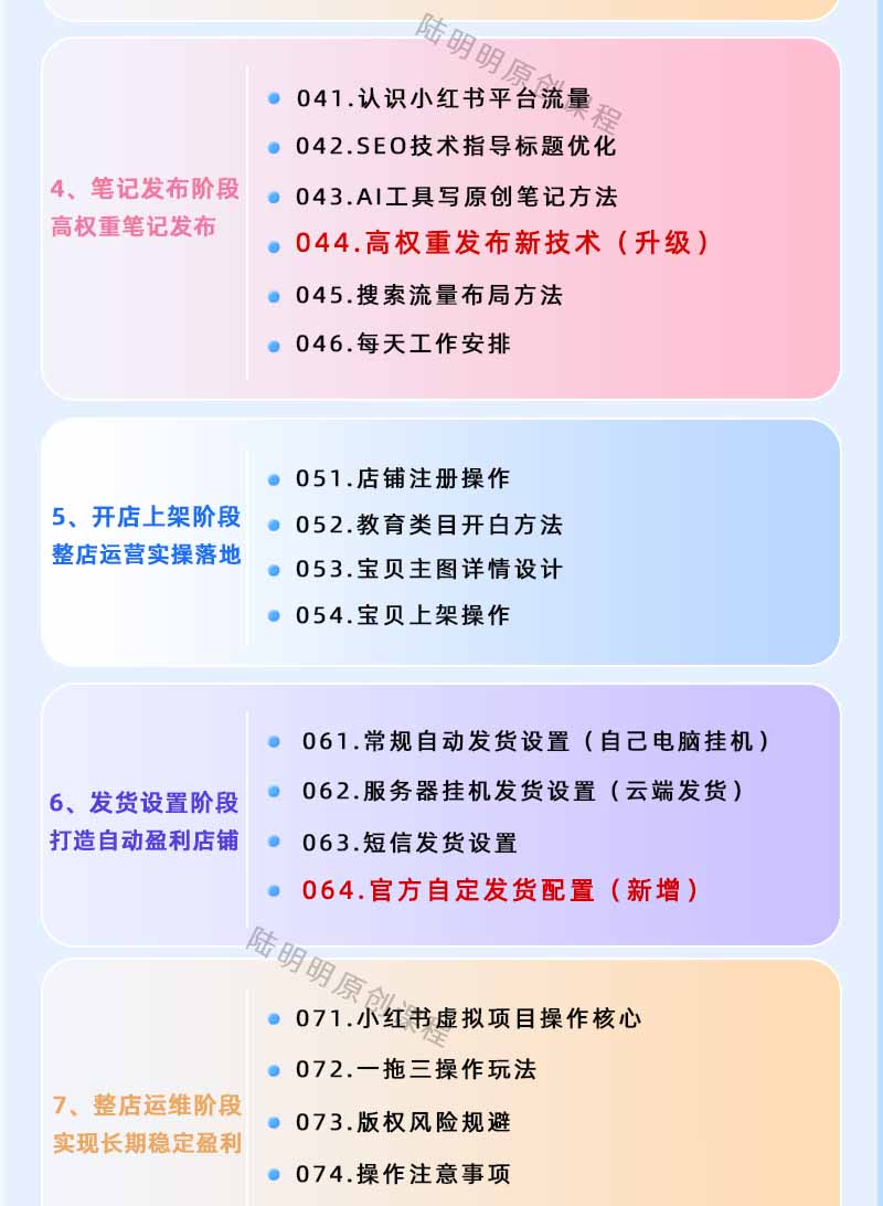 图片[3]-小红书虚拟项目特训班9.0，全面拥抱AI，批量产出原创PPT货源，单品/单店纯利润几万到几十W-才疏云网创