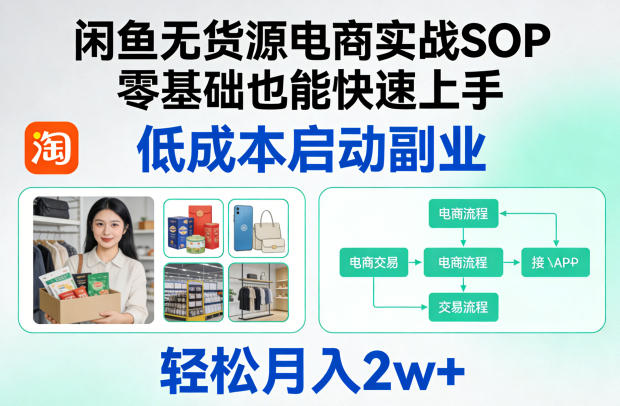 闲鱼无货源电商实战SOP，零基础也能快速上手，低成本启动副业，轻松月入2w+-才疏云网创