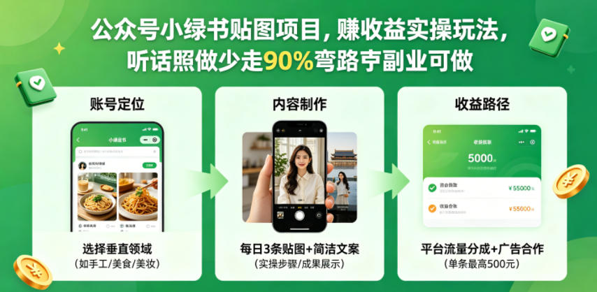 公众号小绿书贴图项目,赚收益实操玩法,听话照听话照少走90%弯路丨副业可做-才疏云网创
