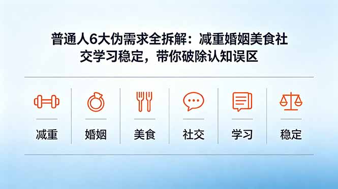 付费文章:普通人6大伪需求全拆解:减重婚姻美食社交学习稳定,带你破除认知误区-才疏云网创