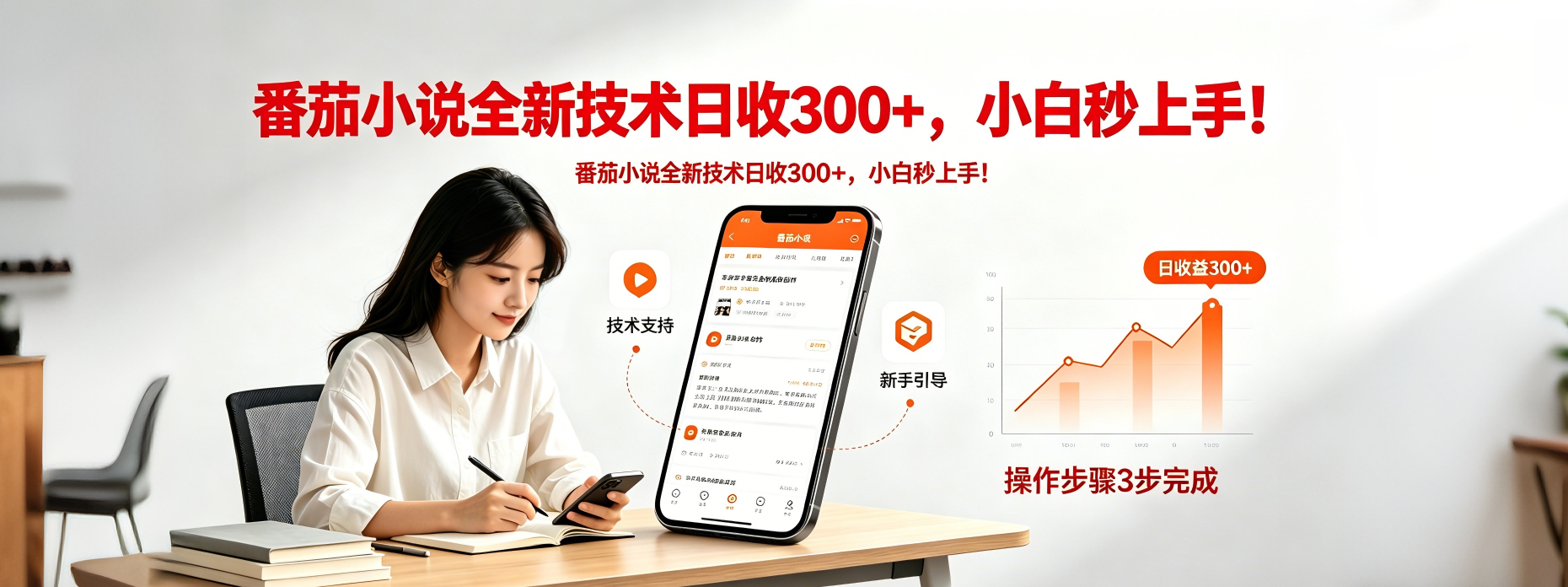番茄小说全新技术全新玩法！无脑日收300+-才疏云网创