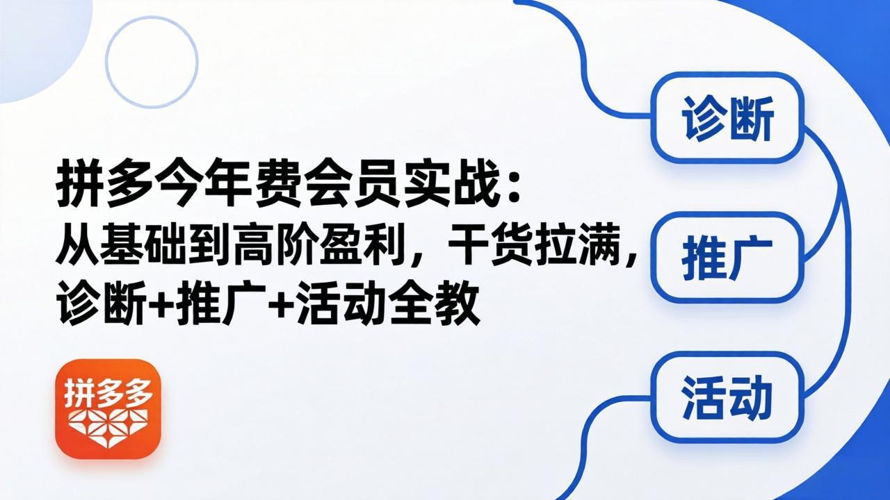 拼多多年费会员实战(更新26年5月15-才疏云网创