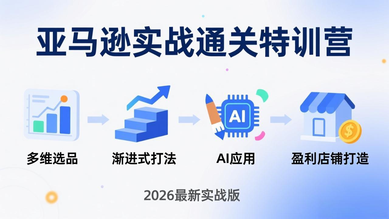 亚马逊实战通关特训营：26年4月更新，多维选品+渐进式打法+AI应用，从0到1打造盈利店铺-才疏云网创