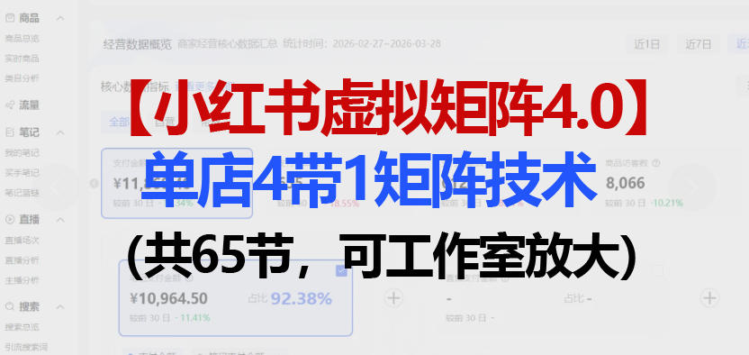 小红书虚拟矩阵4.0技术：单店4带1矩阵(共65节，可工作室放大)-才疏云网创