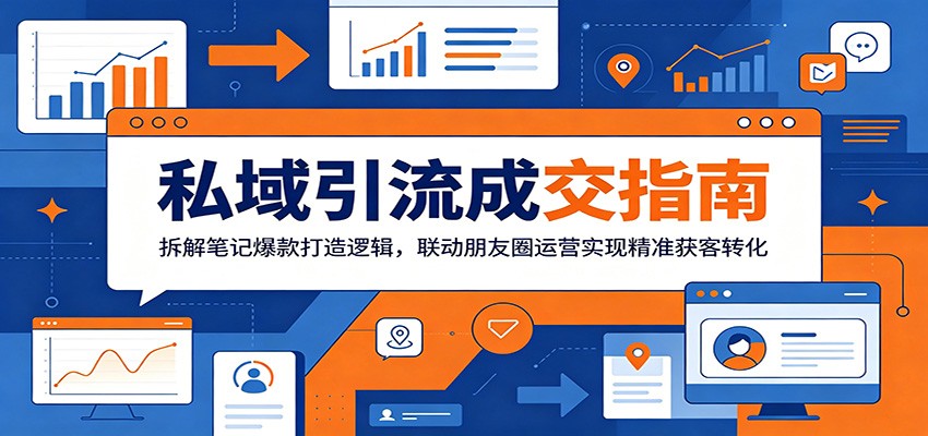 私域引流成交指南：拆解笔记爆款打造逻辑，联动朋友圈运营实现精准获客转化-才疏云网创