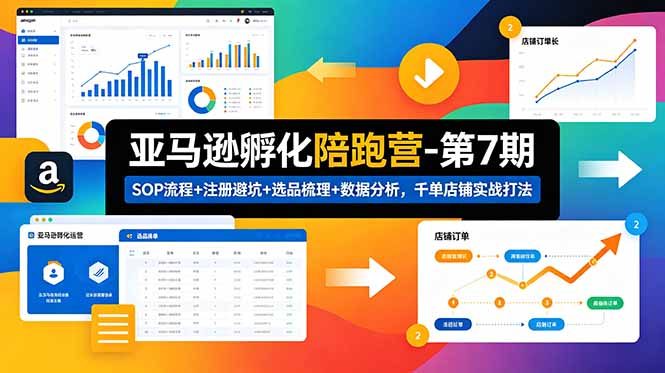 亚马逊孵化陪跑营-第7期：SOP流程+注册避坑+选品梳理+数据分析，千单店铺实战打法(更新0625-才疏云网创