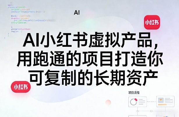 AI小红书虚拟产品,用跑通的项目打造你可复制的长期资产(更新)-才疏云网创